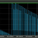 Illustration for article titled Financial analyst uncovers unexplained market patterns created by bots